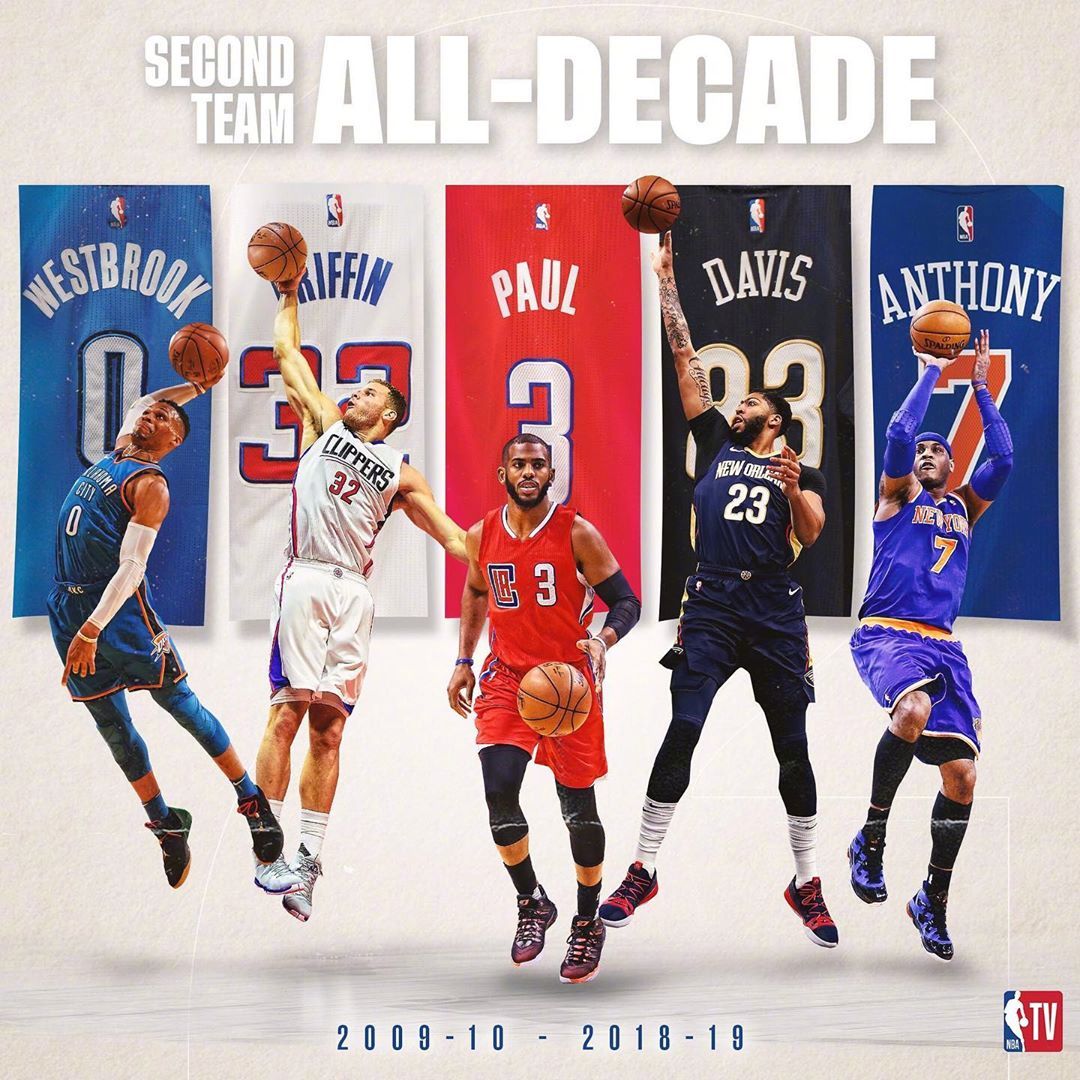 乌度卡接手 乌度卡接手